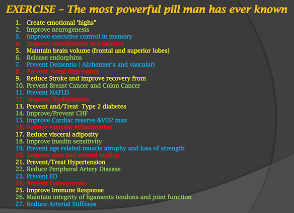 Exercise - the most powerful pill