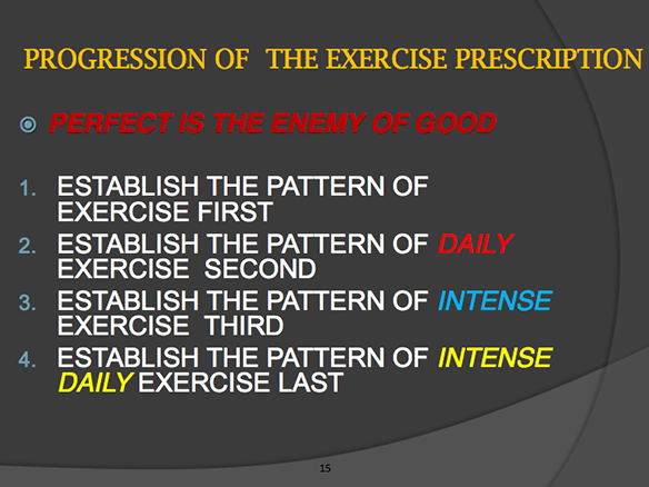 Progression of the Exercise Perscription